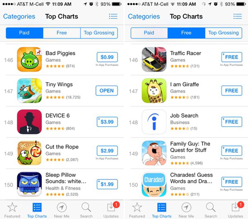 iOS App Store Top Charts Now Display 150 Results, Down ...