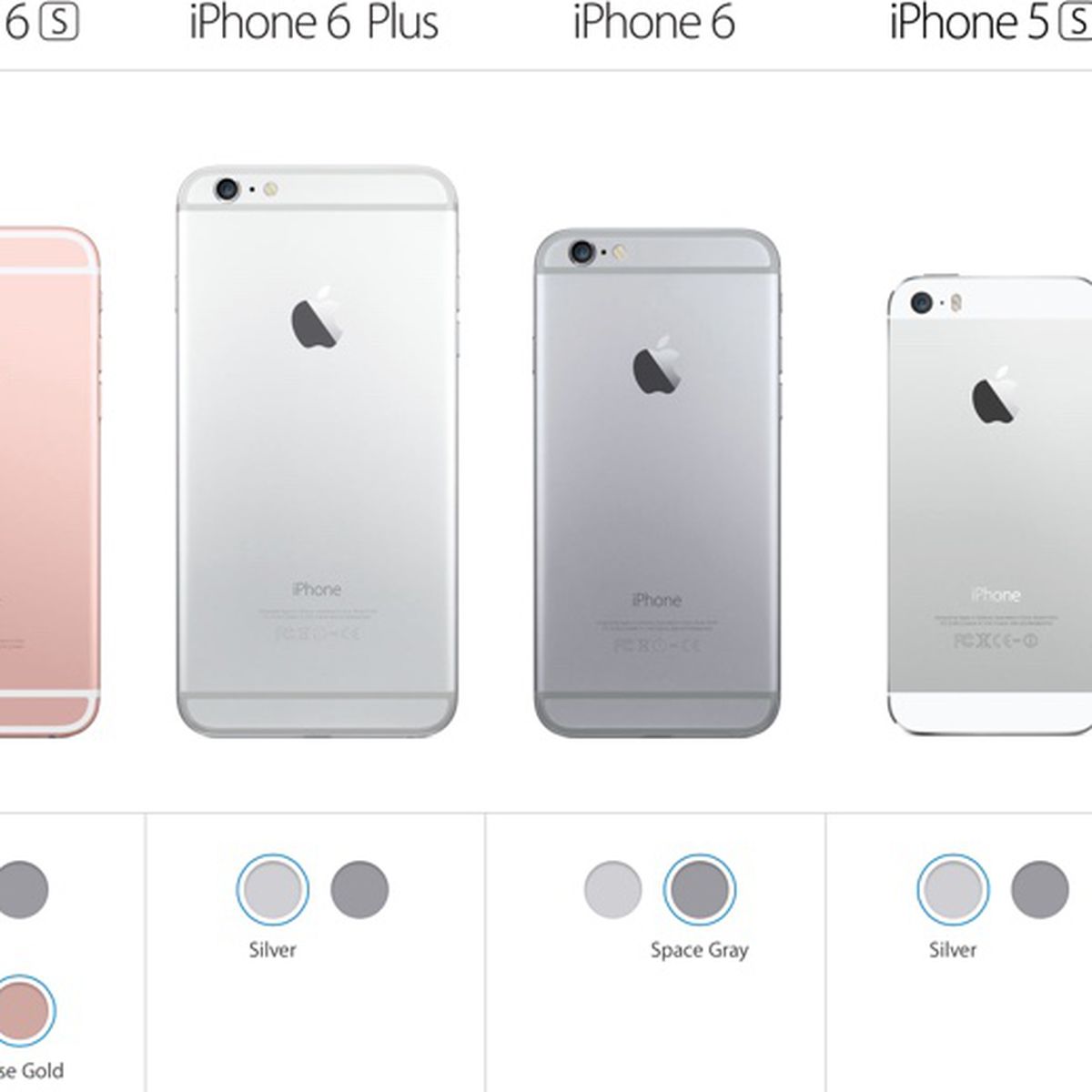 iphone 6s colors