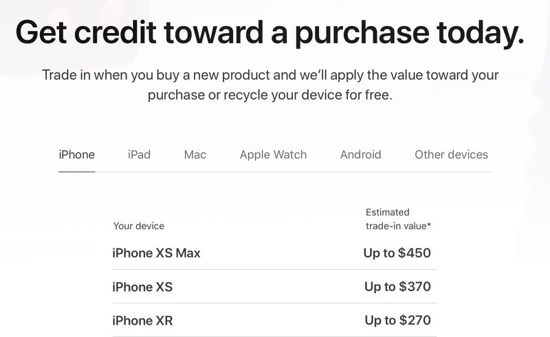 Apple Cuts iPhone Trade-In Values as iPhone 12 Launch Nears - MacRumors