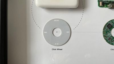 iPod Classic (fourth-generation) and iPad mini (first-generation