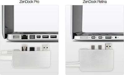 Zendock