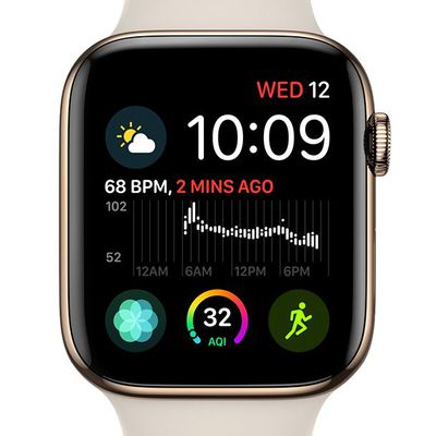 applewatchseries4