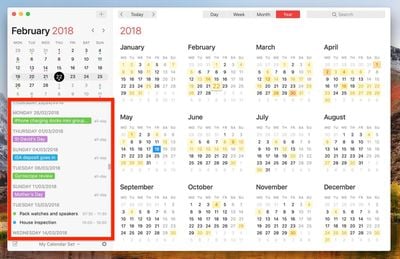 Mac 2022 kalender MAC Cosmetics