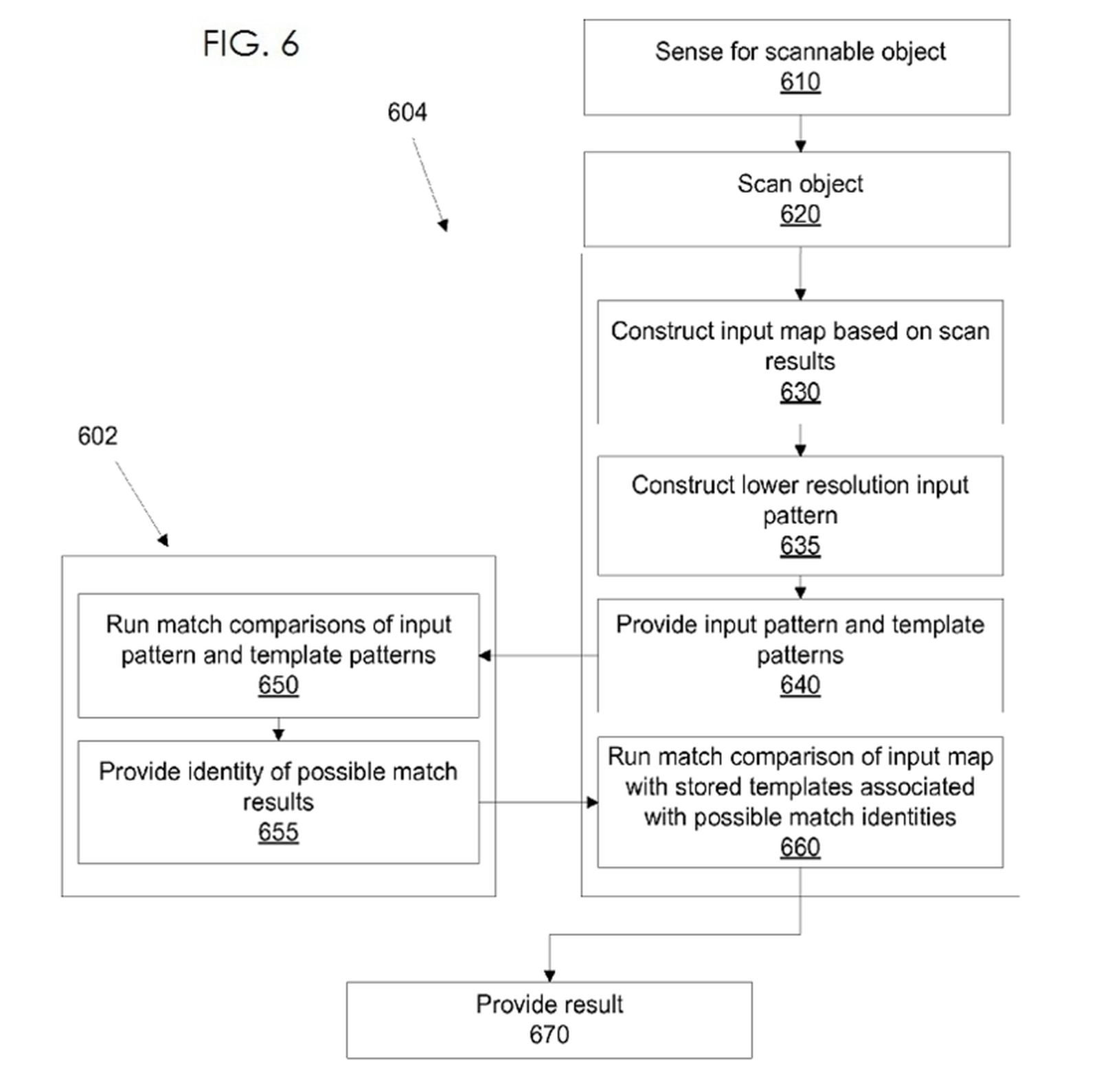 Input map. ID Patent.