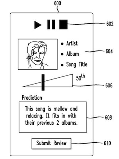 145005 audio track performance prediction