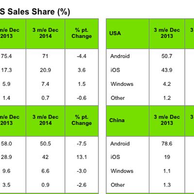 kantarwpdec20142