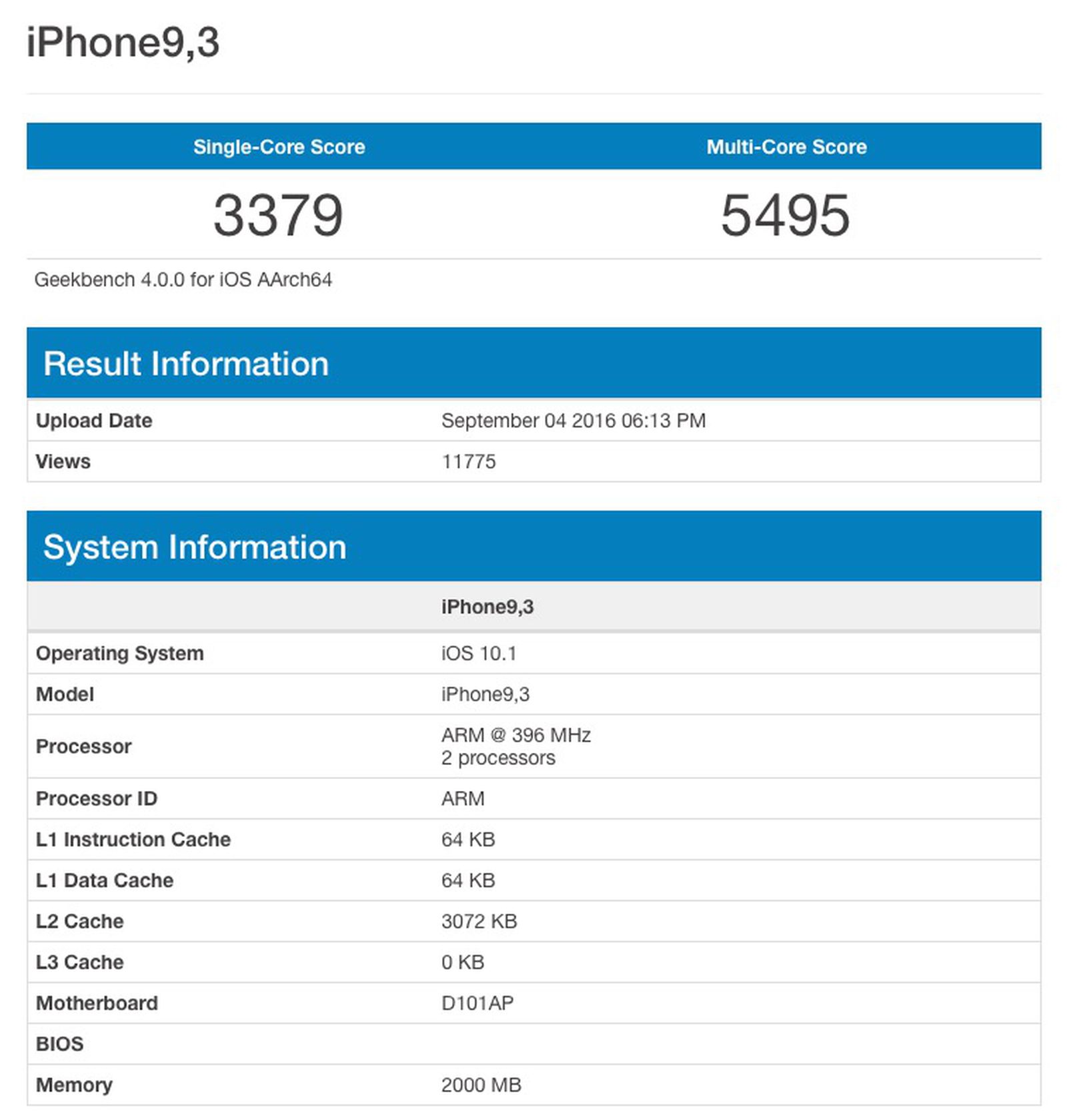 Geekbench Scores Suggest iPhone 7 Outperforms Current 12.9-Inch