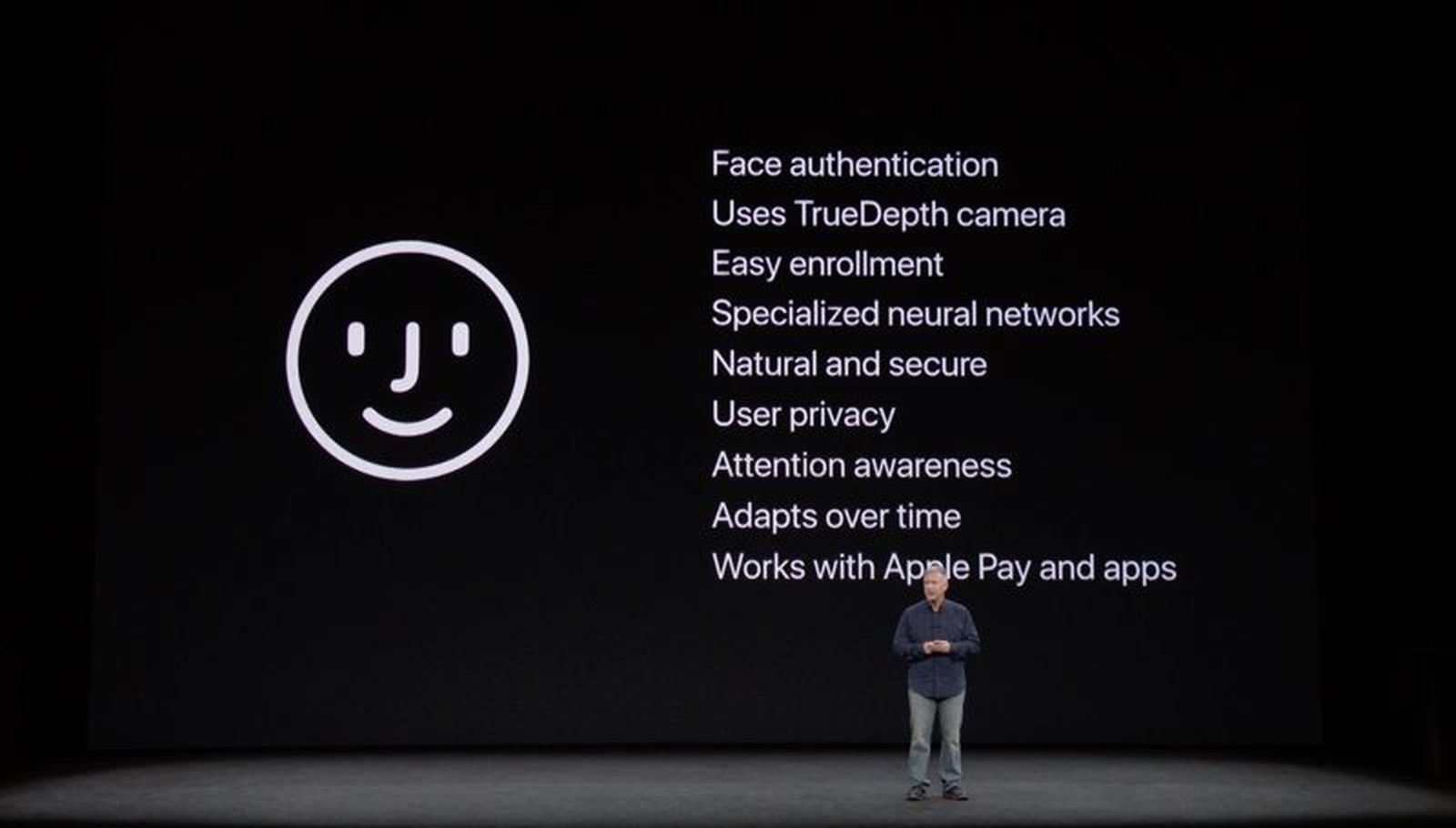 Apple's New Face ID Biometric System Works in the Dark and When Your