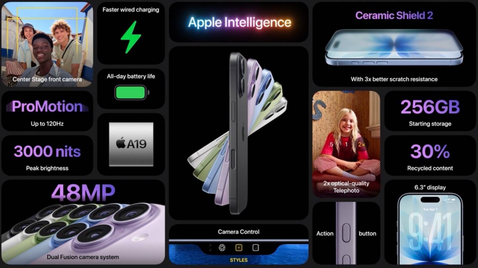 Apple Announces iPhone 17 Featuring Larger 6.3-Inch Display With ...