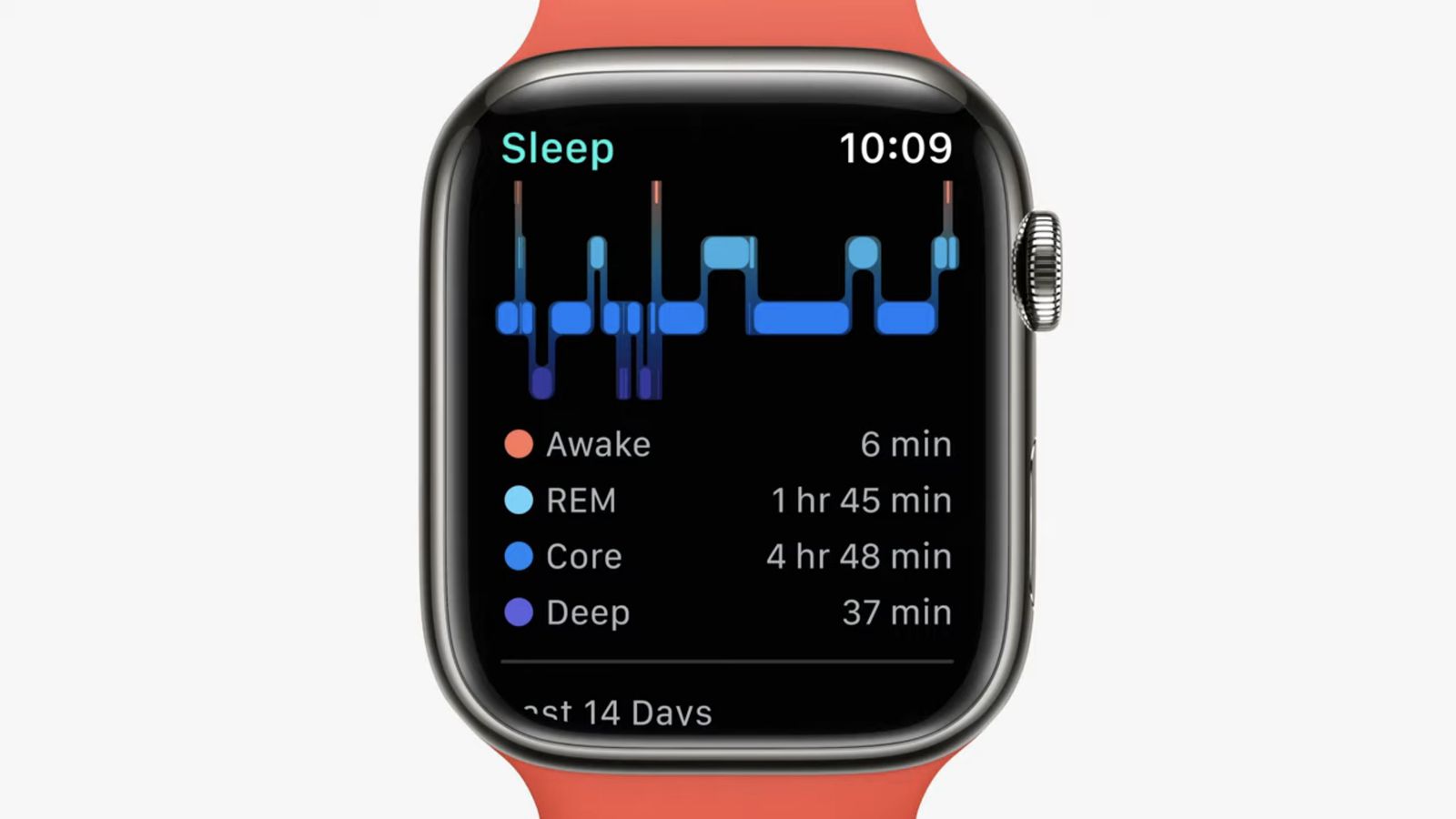 ulæselig Vanære amplifikation Apple Executives Discuss watchOS 9's New Health Features Like AFib History  and Tracking Your Sleep Stages - MacRumors