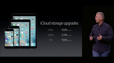 apple icloud storage plans rates
