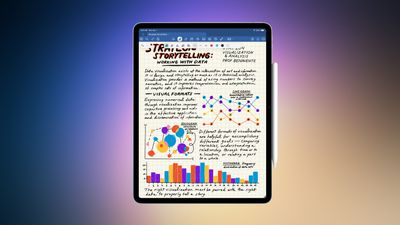 m4 ipad air new purple