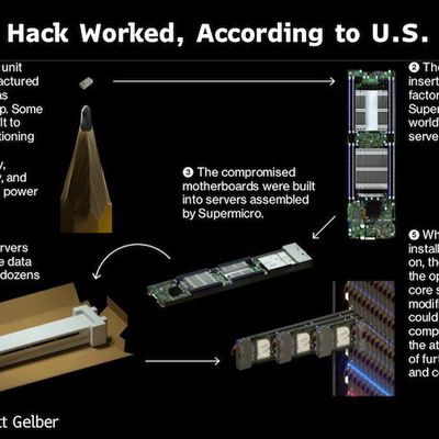 the big hack bloomberg