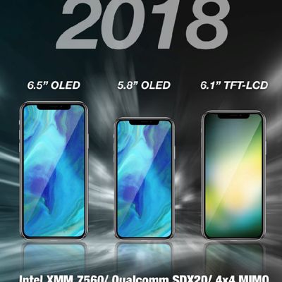 kuo modems
