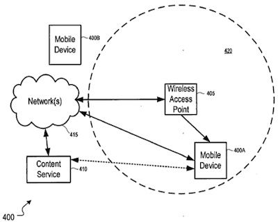 163507 temp location apps 1