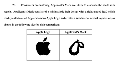 Apple Takes Legal Action Against Small Company With Pear Logo