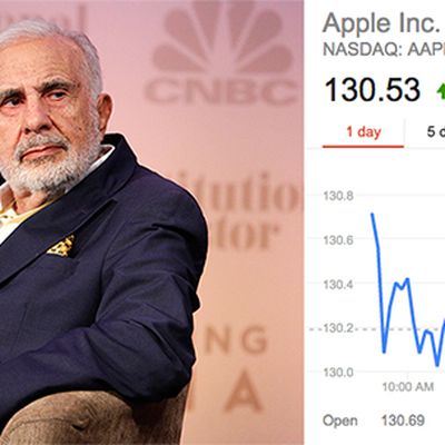 Carl Icahn AAPL
