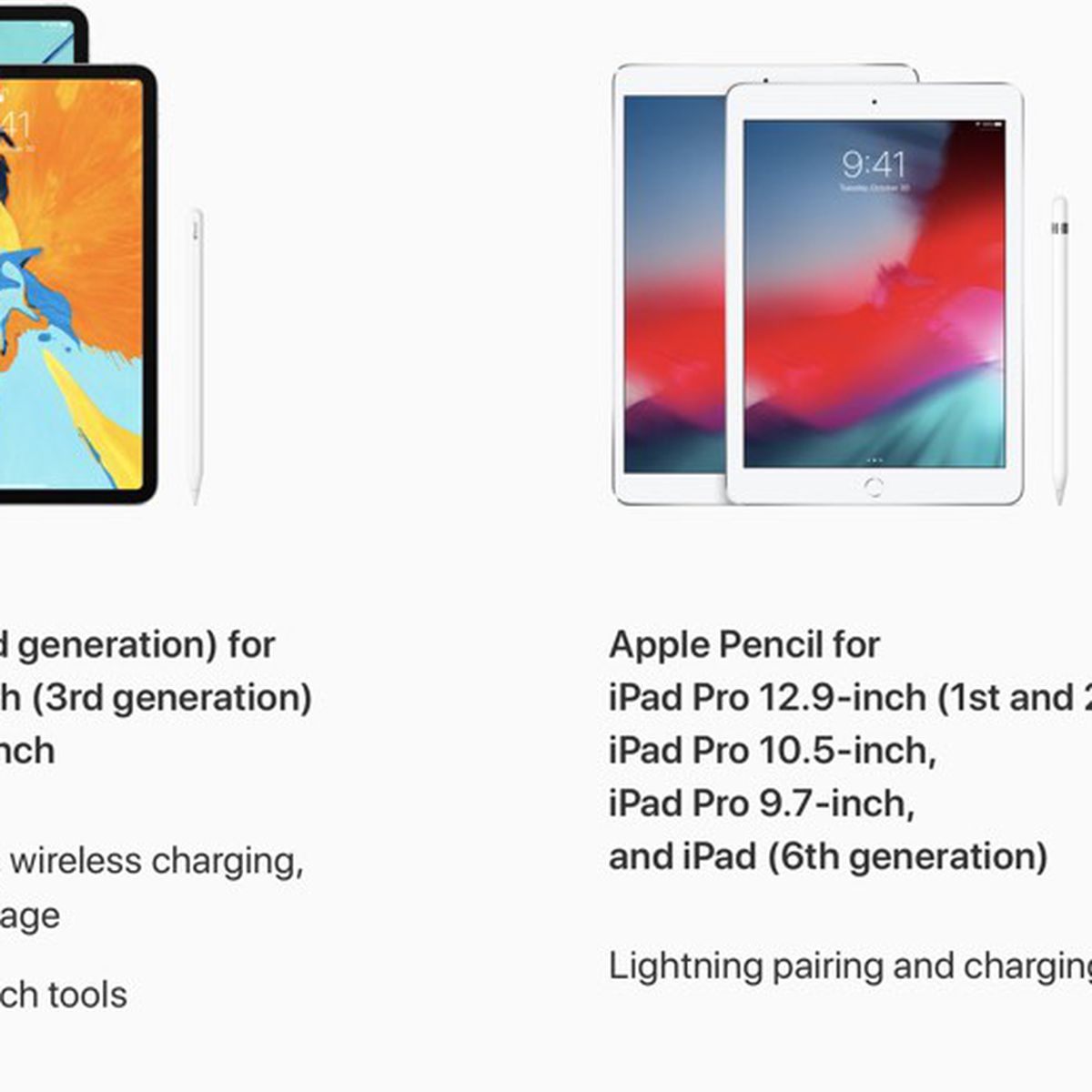 Can Ipad 6th Gen Use Apple Pencil 6th Gen Apple Ipad 6th 