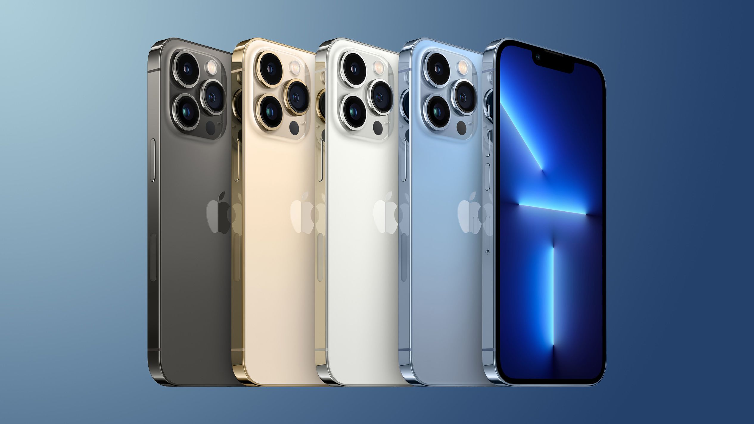 iPhone 13 Pro Pre-Orders Off to Promising Start With Strong Early Demand, Says A..
