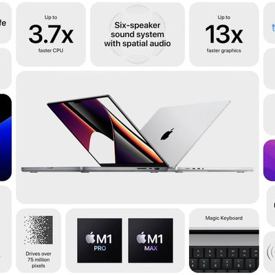 m1 pro battery life
