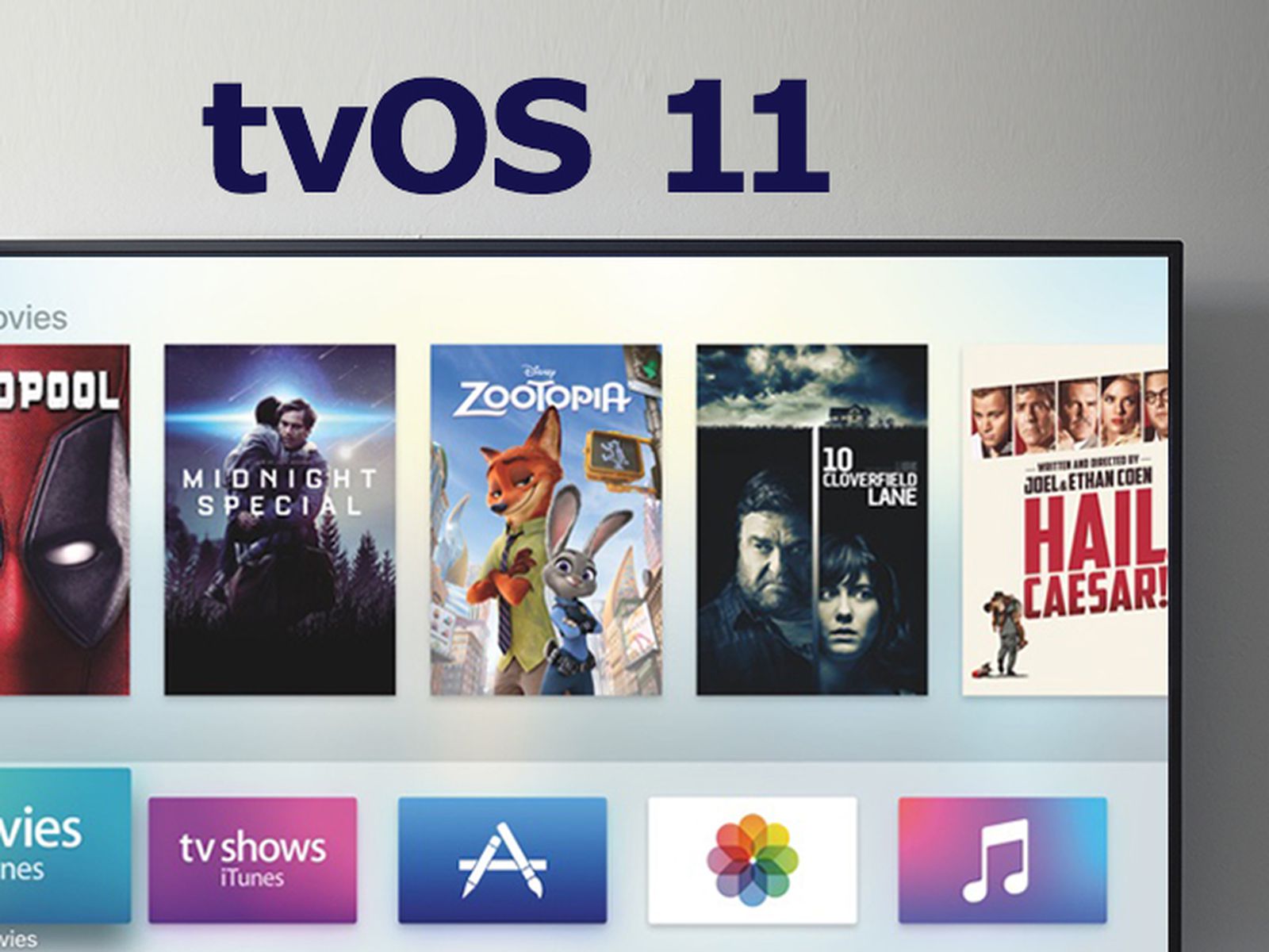 Legende metodologi høste Apple Releases tvOS 11 With Home Screen Syncing, Auto Dark Mode, and 4K  Support for New Apple TV - MacRumors