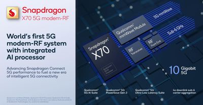 Qualcomm Unveils 5G Snapdragon X70 Modem That May Appear in 2023 iPhones