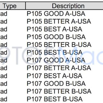 ipad mini pricing matrix