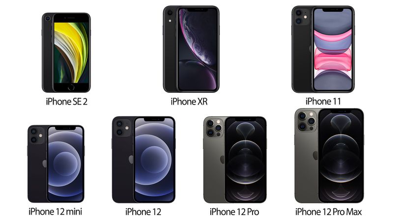 iPhone: 2021 Buyer's Guide - MacRumors