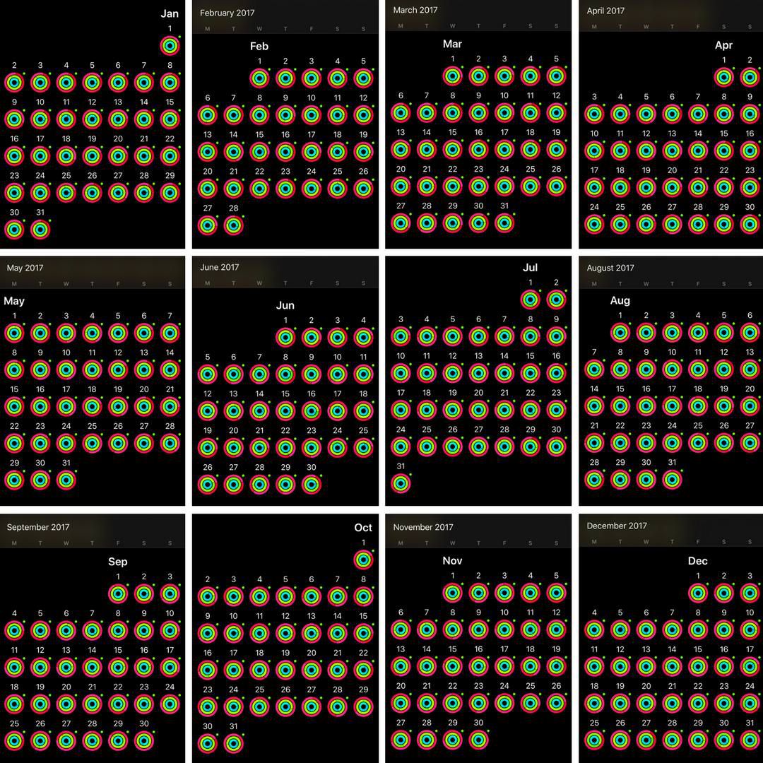 apple watch heart month image