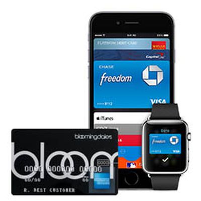 Apple Pay Private Label Cards