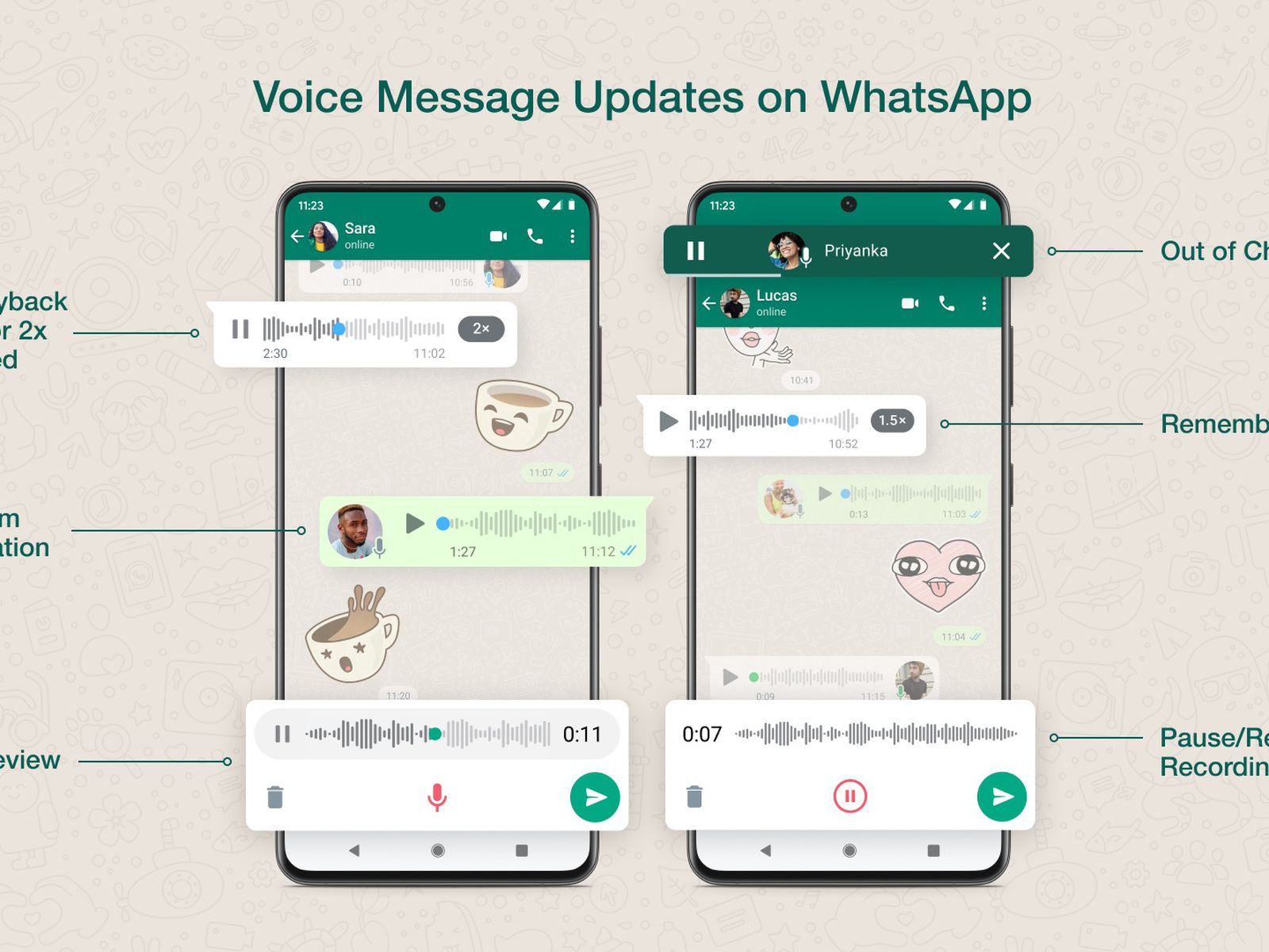 WhatsApp Starts Rolling Out New Voice Message Interface and Features -  MacRumors