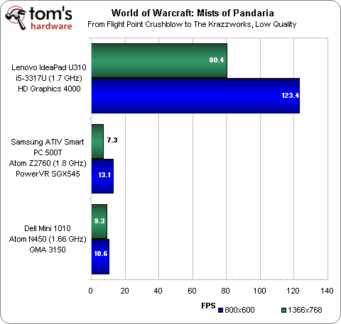 xbox founding engineer says apple tv could destroy console gaming with third party apps image