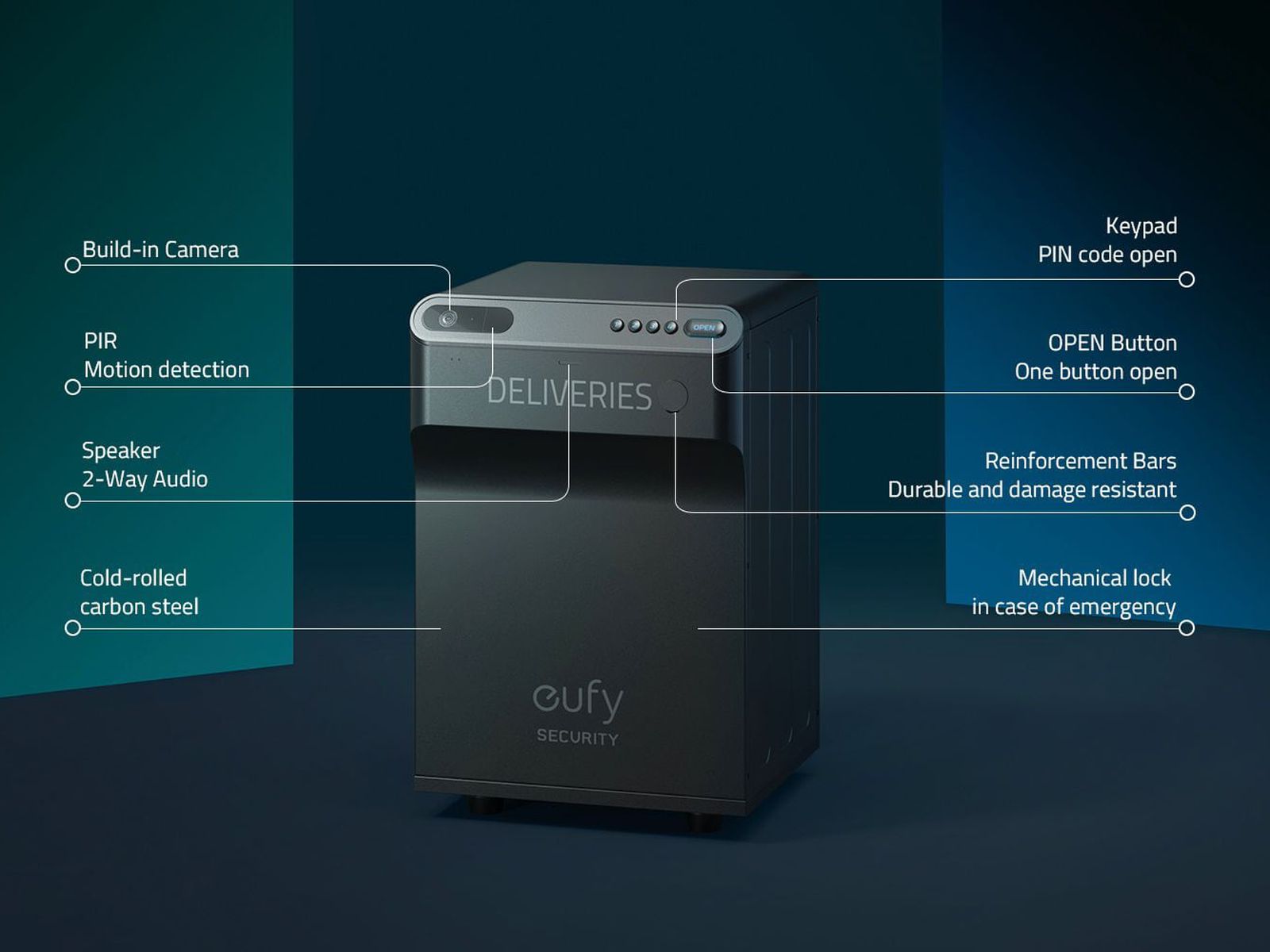 11075 未開封 Anker Eufy Security 11075 未開封 Anker Eufy Security