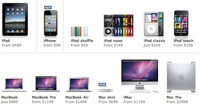 145211 apple products july 2010