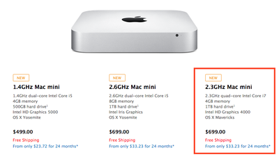 2012 Mac Mini Apple Online Store