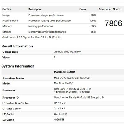 geekbench macbook pro 10 2