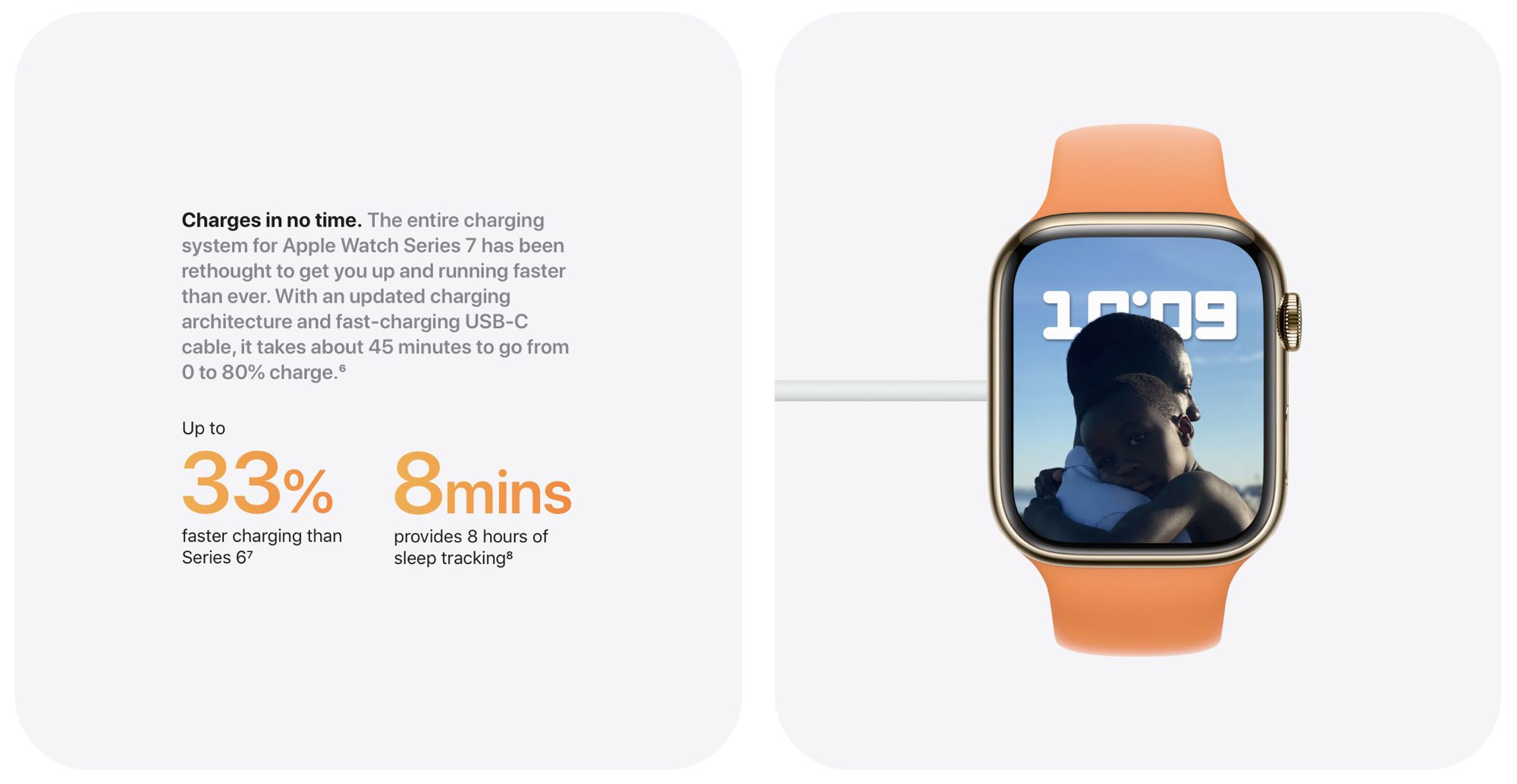 Apple Watch Series 7 Fast Charging Requires 5W or Greater USB-C PD