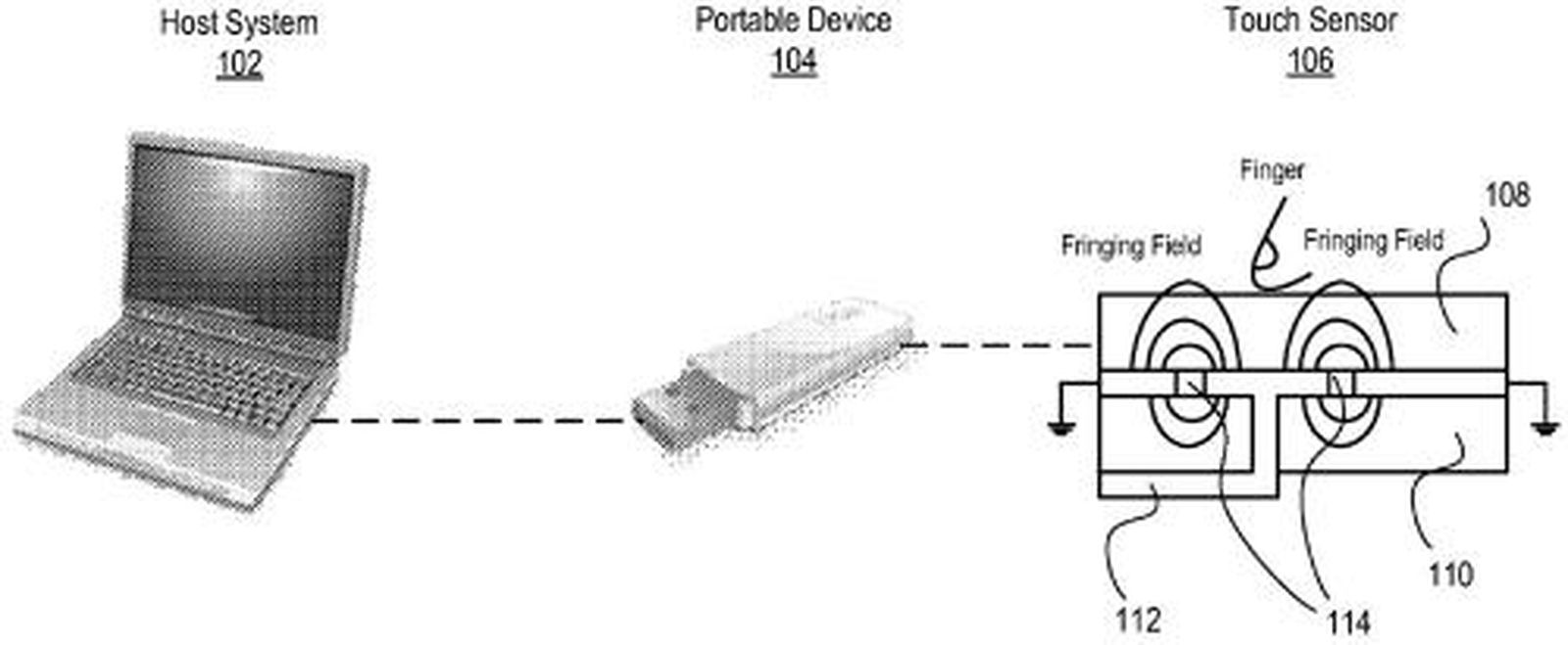 Apple Patent Application Details Touch-Sensitive Unmounting of External ...
