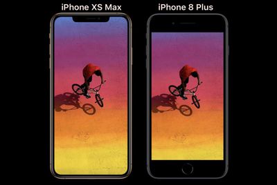 X AppleCare Protection Plan iPhone XS 8 XS MAX 