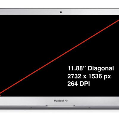 12inch Retina MacbookAir