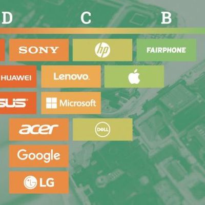 applegreenpeacegrade