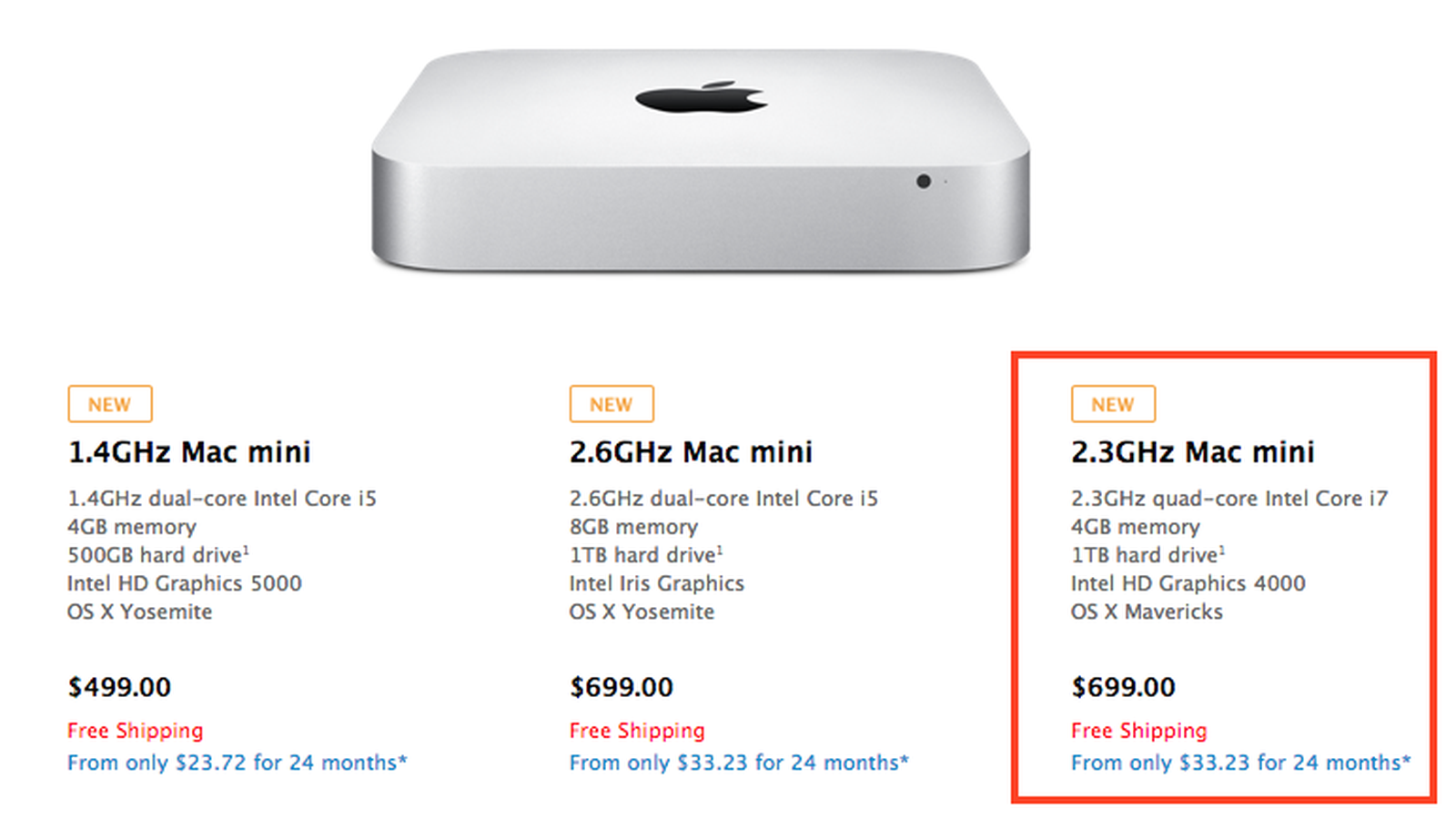 Quad-Core 2012 Mac Mini Mysteriously Reappears on Apple's U.S. 