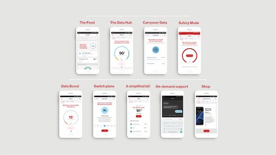 Verizon Revamps Plans With More Data Carryover Data Unlimited 2g