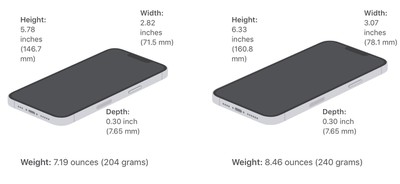 iphone 13 pro dimensions