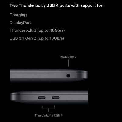 macbook pro thunderbolt 3 ports