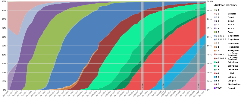 MacRumors content image