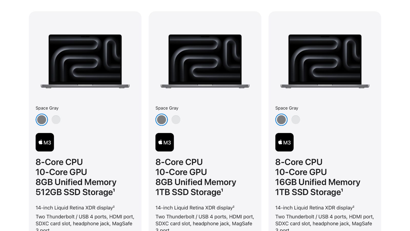 
The configuration, spotted by French website Consomac, is now highlighted as a standard option on Apple's website for $1,999. While the configuratio