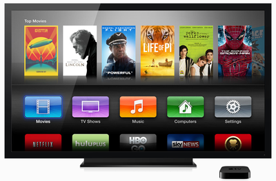 Apple TV and Television