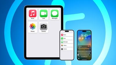 Доступность Apple iPad iPhone 14 Pro Max Главный экран Функция 1