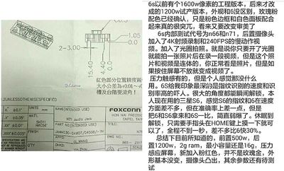 Weibo iPhone 6s Documents